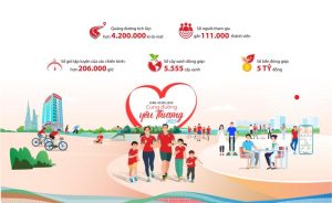 Dai-ichi Life ‘Cung đường yêu thương 2025’ kết nối triệu bước chân