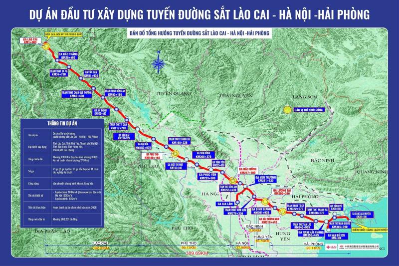 du an duong sat anh 1