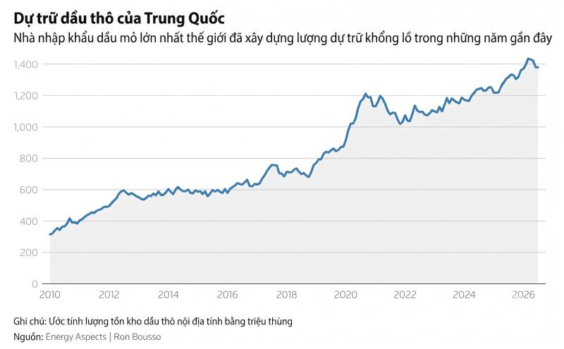 Trung Quốc ảnh 2 Trung Quốc ảnh 2