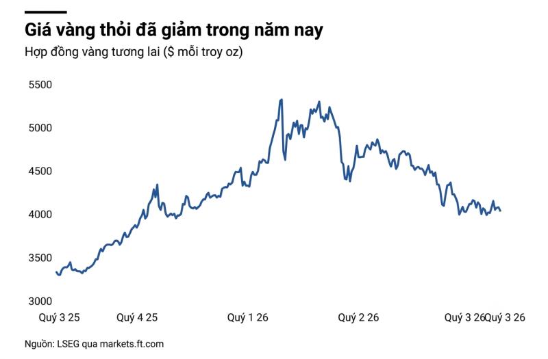 mua vàng ảnh 1 mua vàng ảnh 1