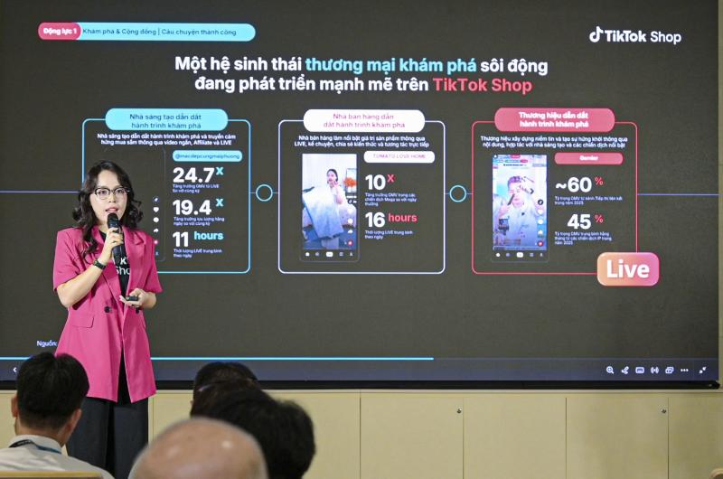 MUA HÀNG,  LIVESTREAM,  BÁN HÀNG ảnh 1