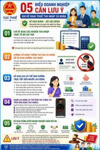 5 điều doanh nghiệp cần lưu ý khi kê khai thuế thu nhập cá nhân
