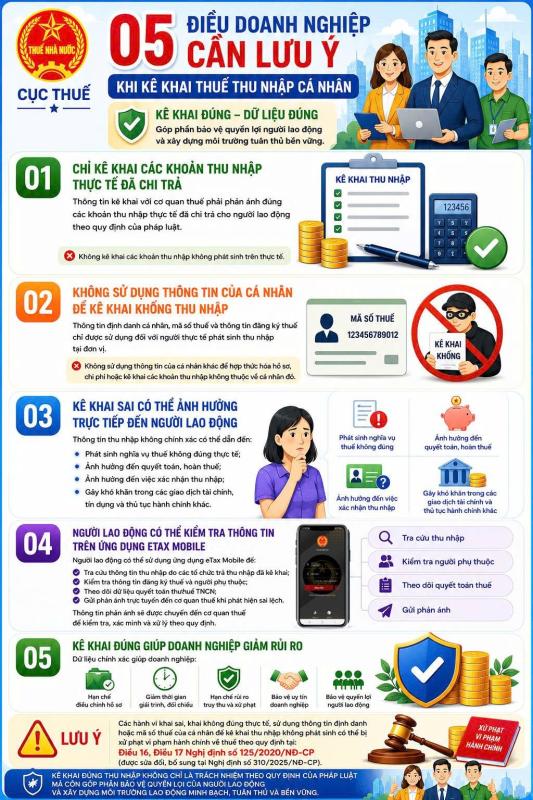 kê khai thuế ảnh 1 kê khai thuế ảnh 1