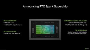 Nvidia tuyên chiến với Intel, AMD