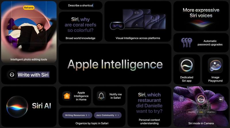 Siri AI là gì, sự kiện WWDC 2026, Apple Intelligence là gì, nâng cấp iOS 27, Apple Foundation Model ảnh 2 Siri AI là gì, sự kiện WWDC 2026, Apple Intelligence là gì, nâng cấp iOS 27, Apple Foundation Model ảnh 2
