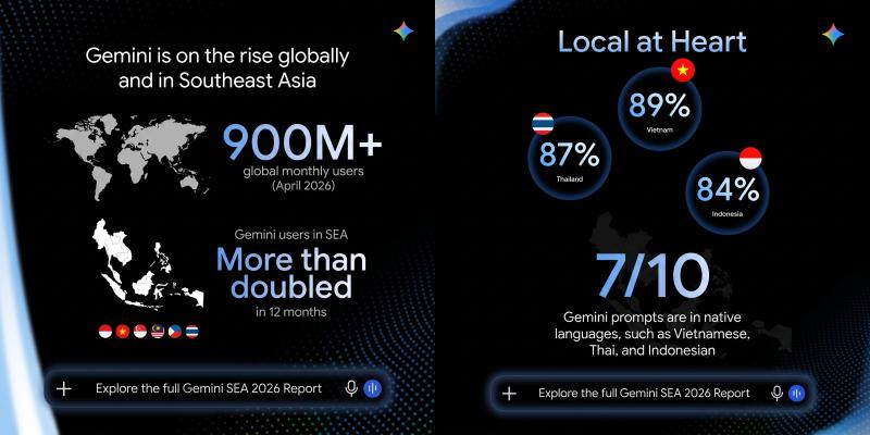 Gemini là gì, cách sử dụng Gemini, tải về Google Gemini, người dùng Google Gemini, mô hình Google Gemini ảnh 1 Gemini là gì, cách sử dụng Gemini, tải về Google Gemini, người dùng Google Gemini, mô hình Google Gemini ảnh 1