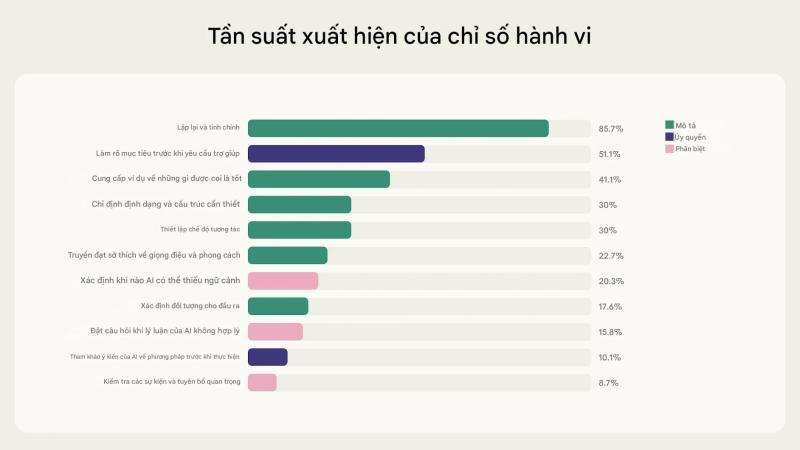 AI ảnh 1 AI ảnh 1