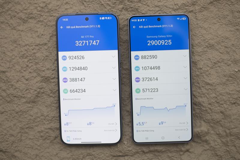 So sánh smartphone ảnh 19 So sánh smartphone ảnh 19