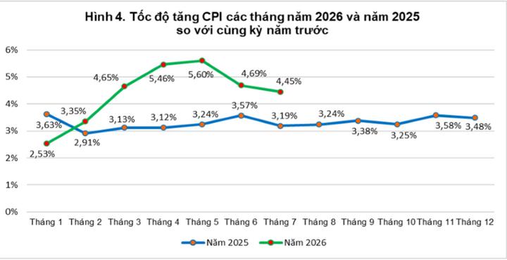 cpi ảnh 1 cpi ảnh 1