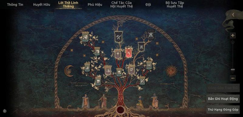 Lineage W ảnh 3 Lineage W ảnh 3