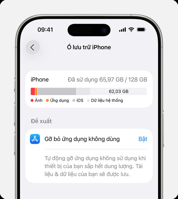 Bộ nhớ ảnh 3 Bộ nhớ ảnh 3