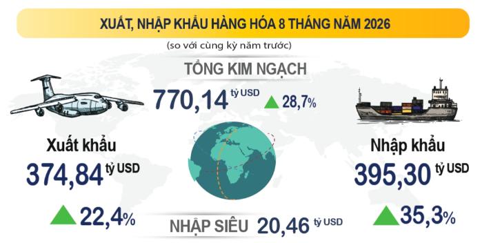 xuất nhập khẩu ảnh 1 xuất nhập khẩu ảnh 1