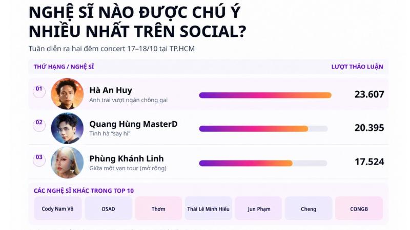 99.000 ảnh 2 99.000 ảnh 2