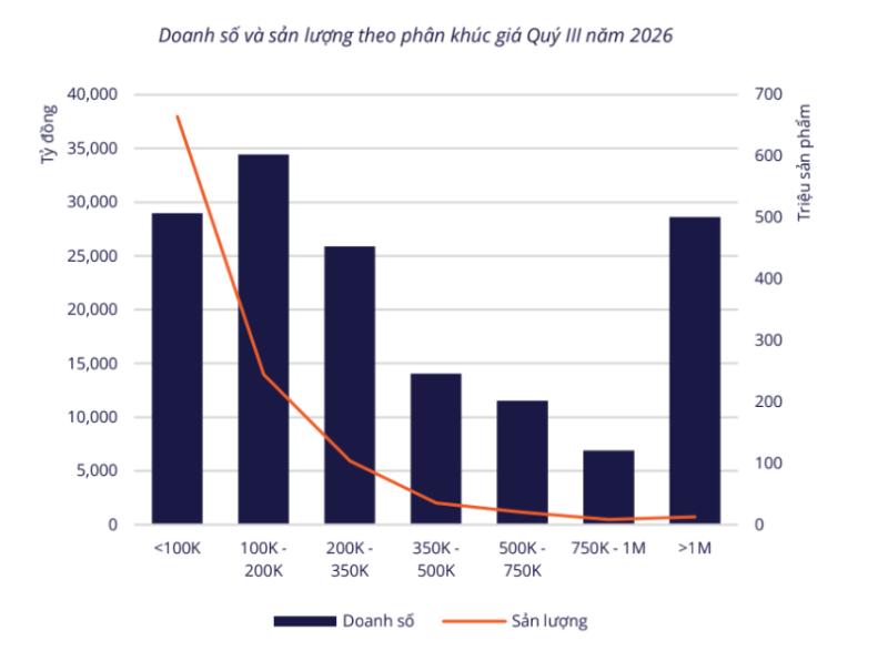 mua hàng online ảnh 1