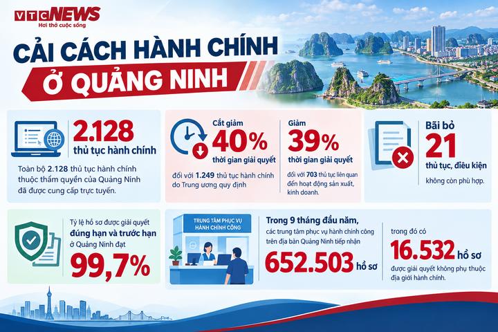 Quảng Ninh ảnh 3 Quảng Ninh ảnh 3