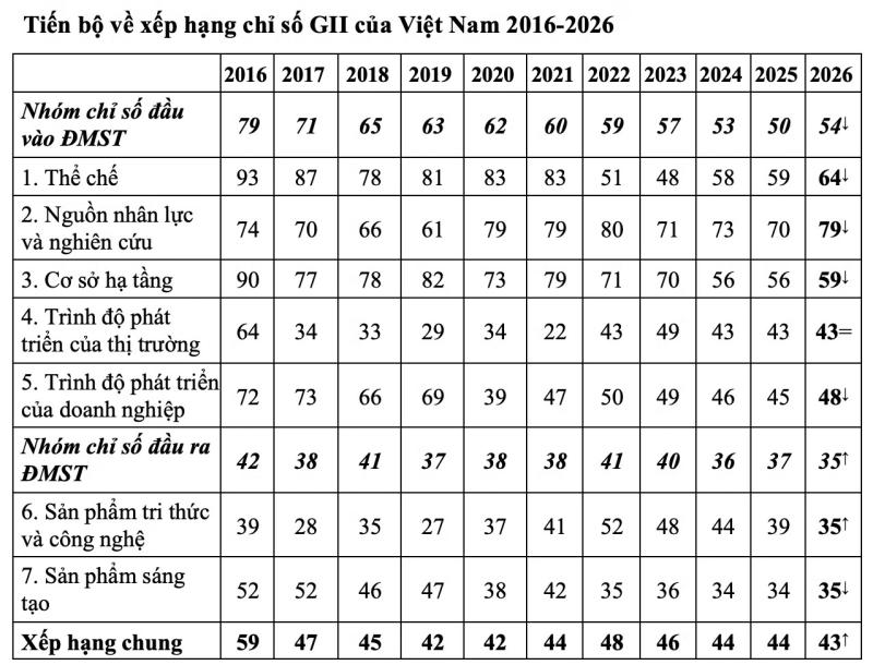 sáng tạo ảnh 2 sáng tạo ảnh 2