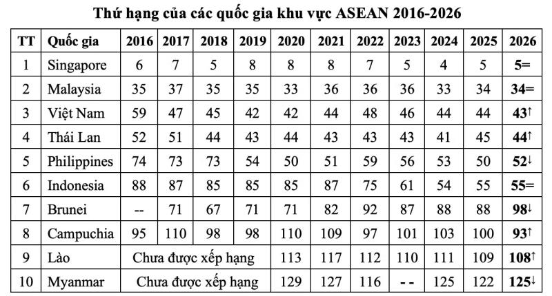 sáng tạo ảnh 3 sáng tạo ảnh 3